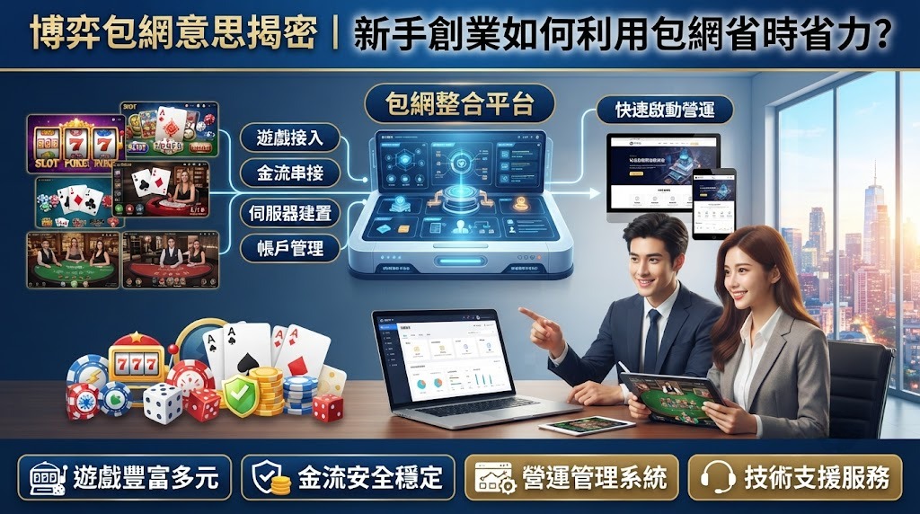 新手創業如何利用包網省時省力？