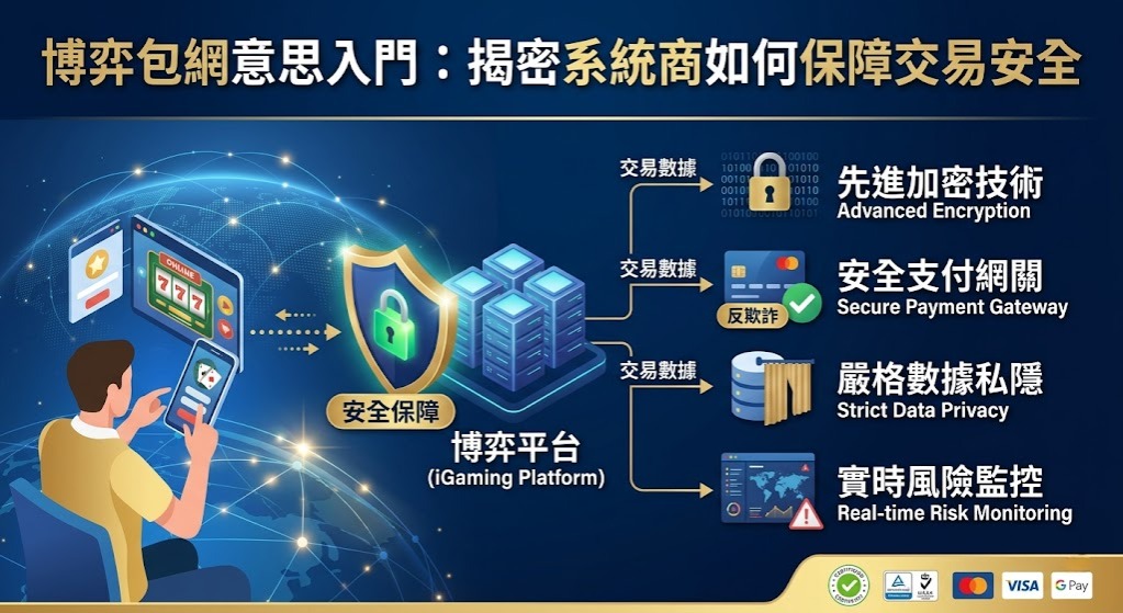 即刻解鎖完整評測與系統解析,安心暢玩不吃虧 即刻解鎖完整評測與系統解析,安心暢玩不吃虧